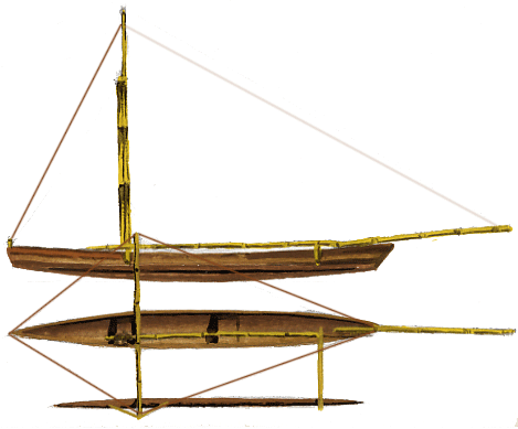 Catamaran Tuamotu